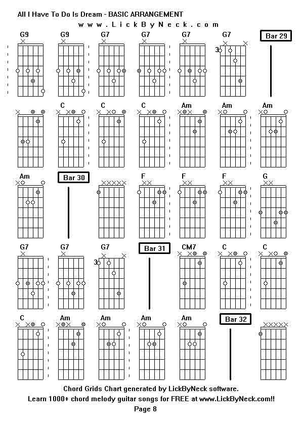 Chord Grids Chart of chord melody fingerstyle guitar song-All I Have To Do Is Dream - BASIC ARRANGEMENT,generated by LickByNeck software.